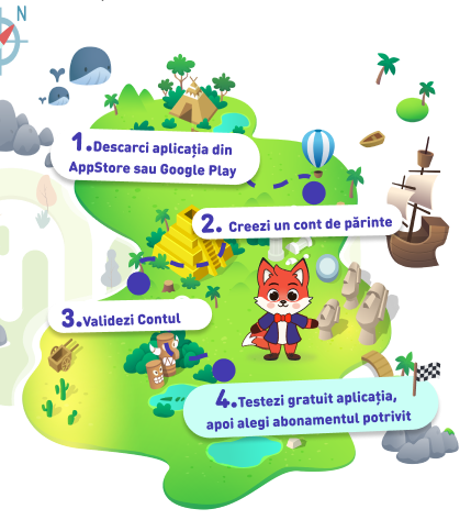 VoxiKids App
